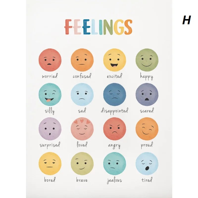 Feelings Emotions Chart Mood Meter Minimalist Educational Canvas Print