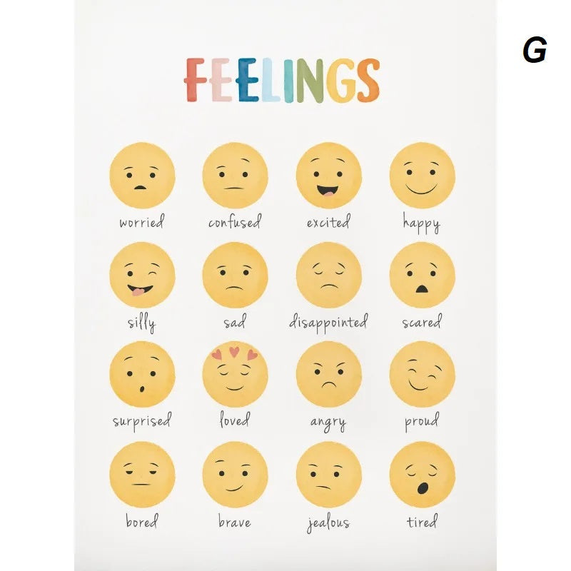 Feelings Emotions Chart Mood Meter Minimalist Educational Canvas Print