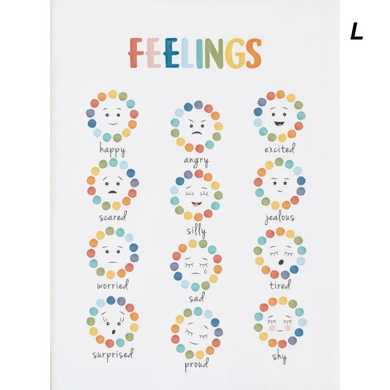 Feelings Emotions Chart Mood Meter Minimalist Educational Canvas Print