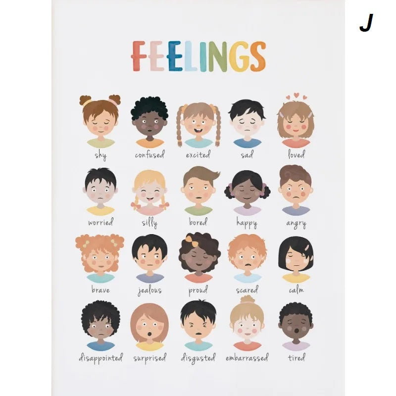 Feelings Emotions Chart Mood Meter Minimalist Educational Canvas Print