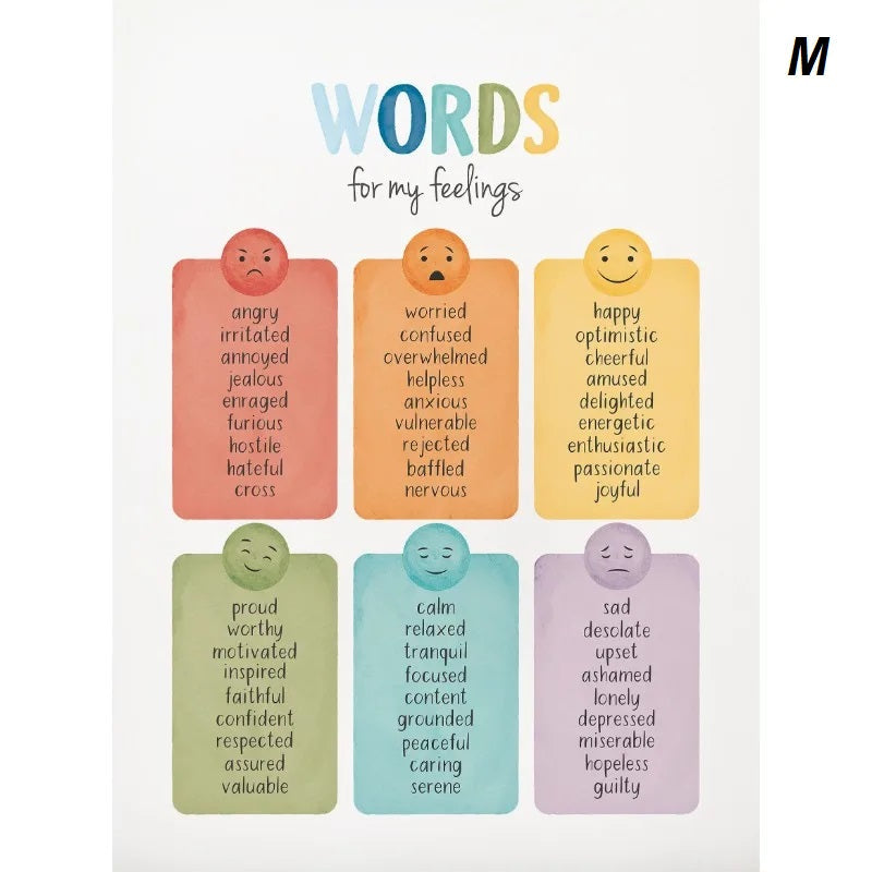 Feelings Emotions Chart Mood Meter Minimalist Educational Canvas Print