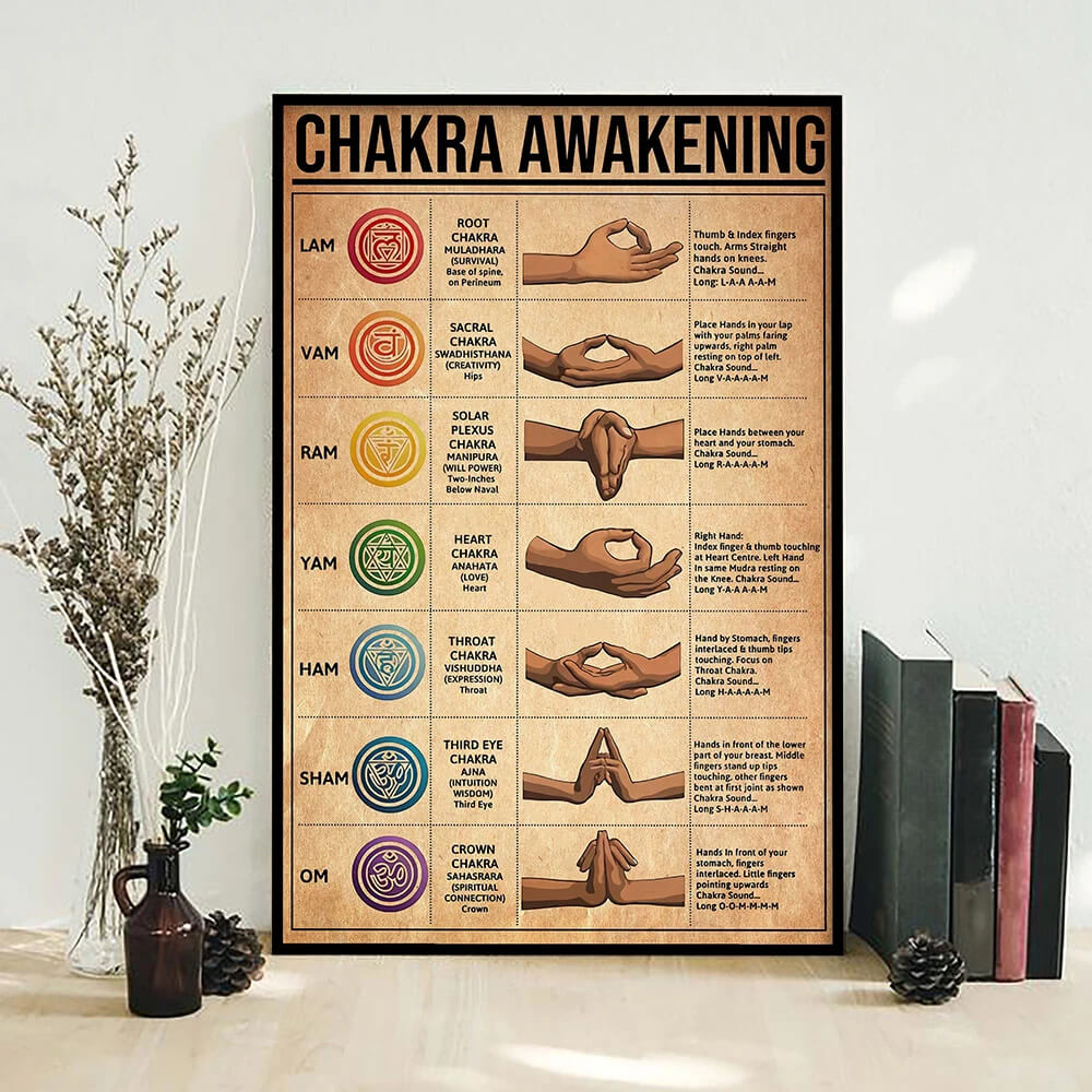 Yoga Mudra Awakening Chakra Vintage Canvas Print