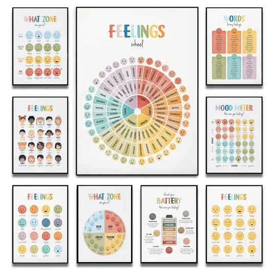 Feelings Emotions Chart Mood Meter Minimalist Educational Canvas Print