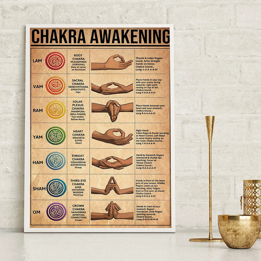 Yoga Mudra Awakening Chakra Vintage Canvas Print